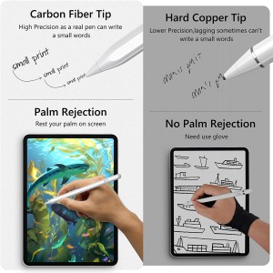 Stylus Pen for iPad Pencil, Active Pen with Palm Rejection and Tilt Sensitivity Compatible with (2018-2022) Apple iPad Pro 11&12.9etc.