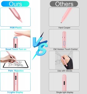 Palm rejection stylus Pen for iPad, Apple Pencil for iPad 9th Gen , iPad Mini 6th Gen, Apple Pen for iPad 2018-2022