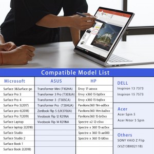 S501 MPP Surface Pencil