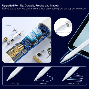 Stylus Pen for iPad, Upgraded Tilt Sensitivity Magnetic Stylus Apple Pen